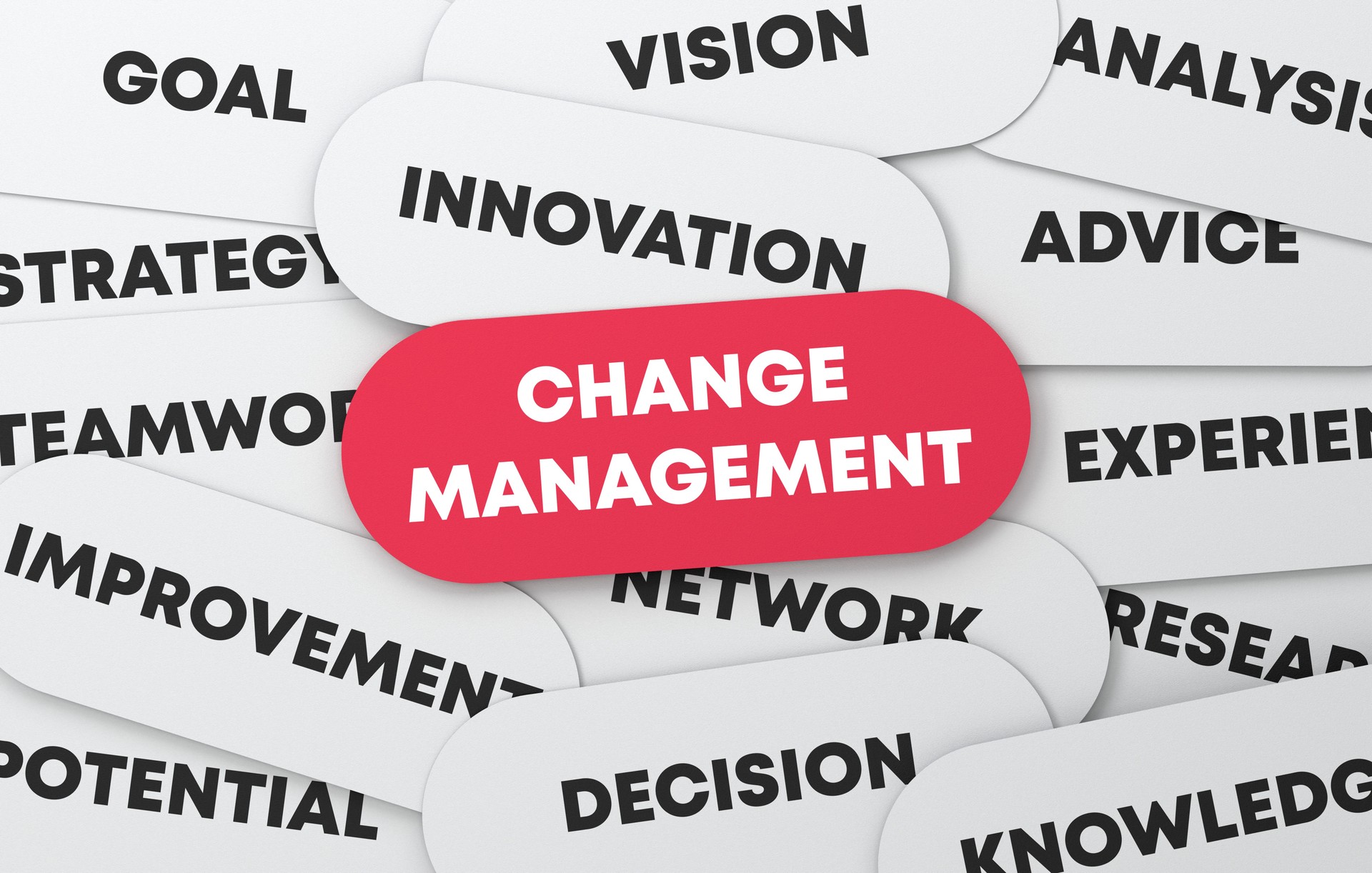 Change Management